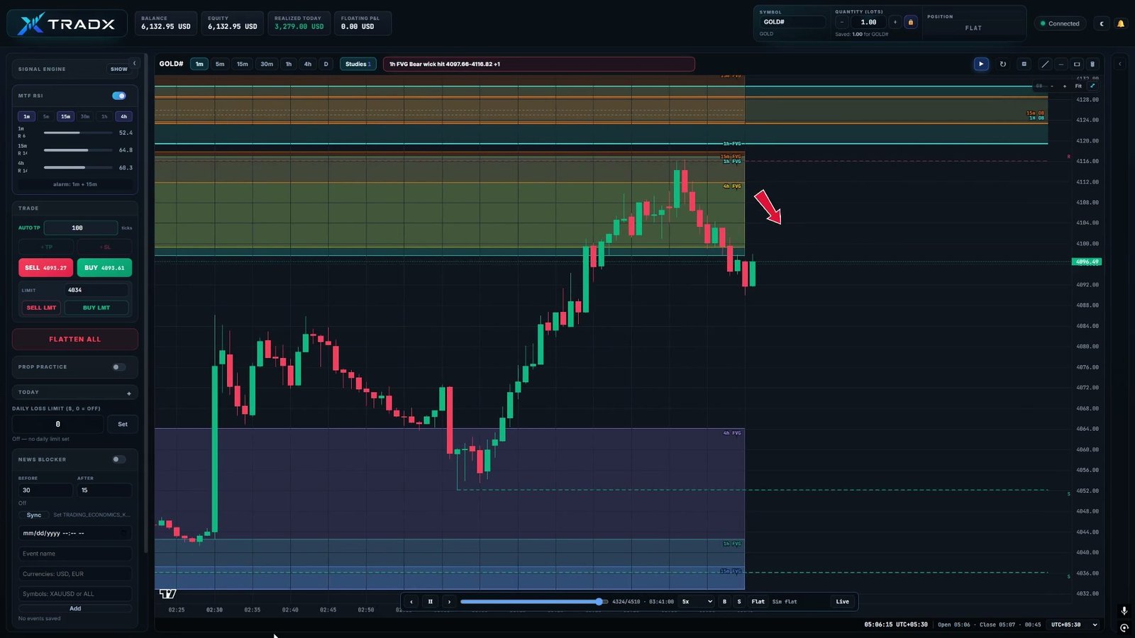 Single-chart TRADX trading workspace